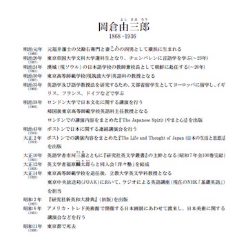略歴