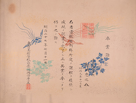 東京美術学校