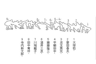 再興日本美術院の五浦遠足